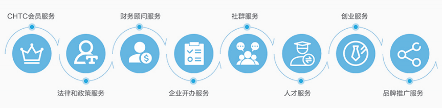 外墙洗墙灯安装方法