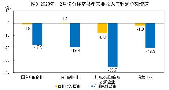 外墙洗墙灯安装流程