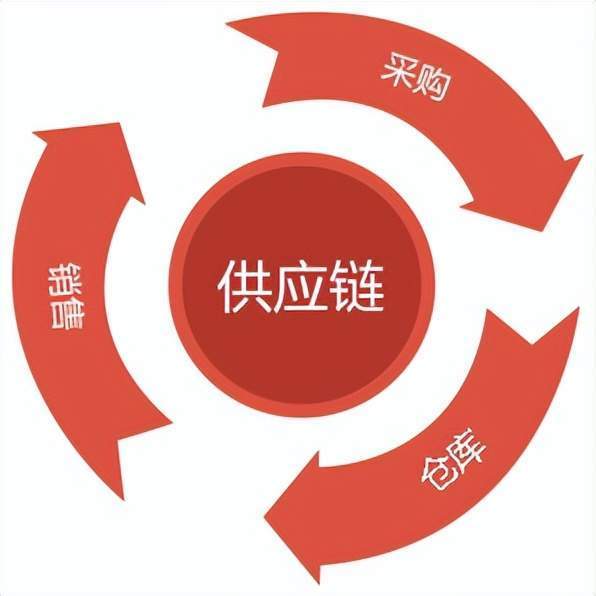 中华灯路灯价格